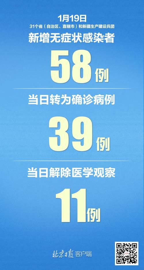 第1060页