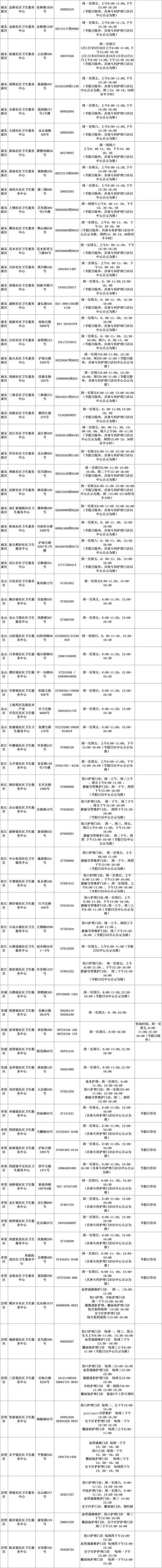 【31省区市新增12例本土确诊，龙马潭区疫情最新消息】