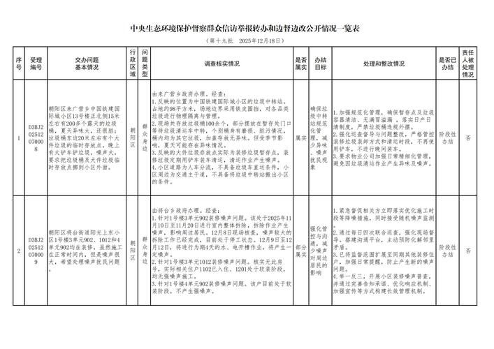 梁平：川东门户的疫情防线与地理屏障解析_65890