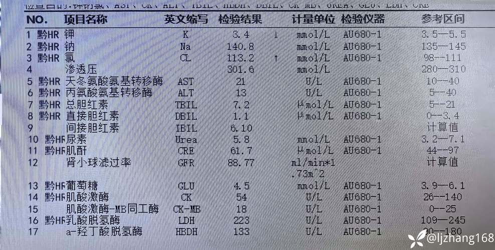 2022年7月5日凤阳新增确诊病例情况