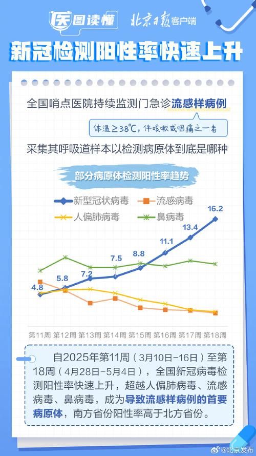 31省新增本土12例(31省新增本土8例)，姜堰疫情引关注