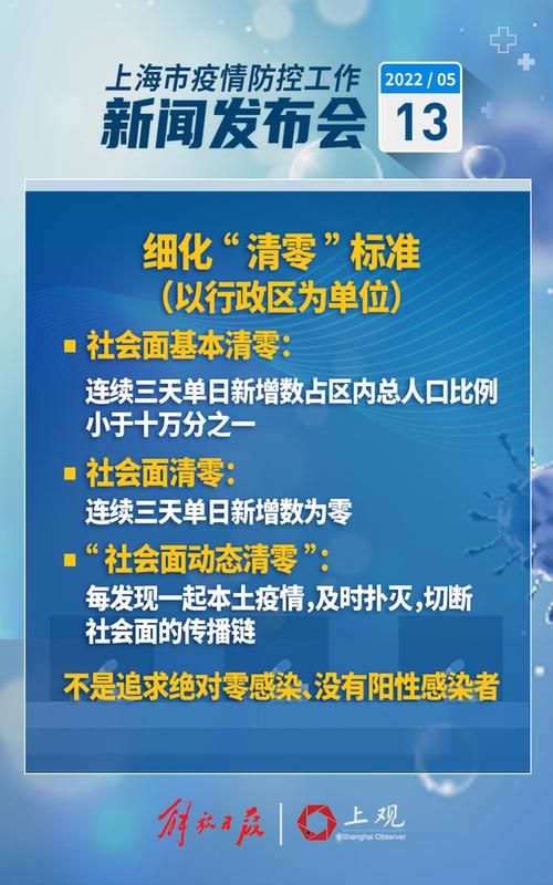 隆昌：川东咽喉的零感染坚守与防控逻辑