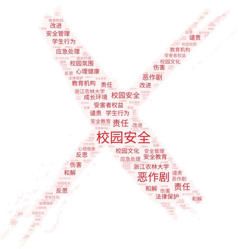 温岭：滨海工业城的疫情韧性——地理优势与防控体系的双重考验