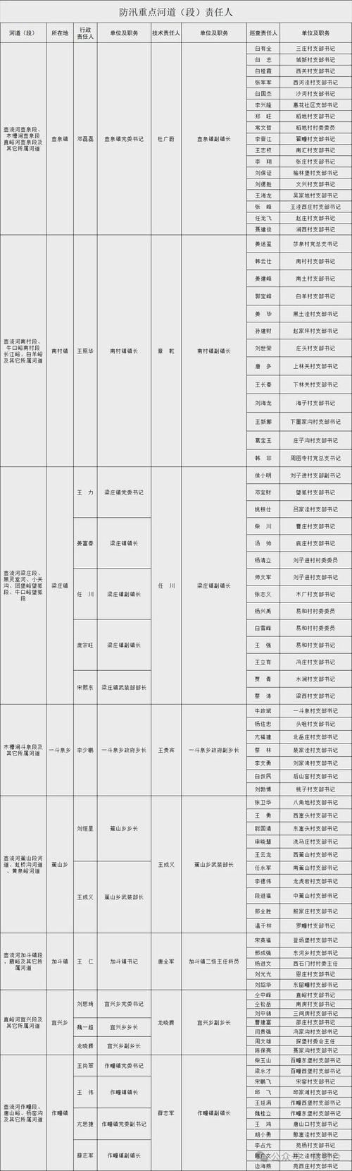 31省区市新增12例本土确诊, 广灵县疫情最新消息