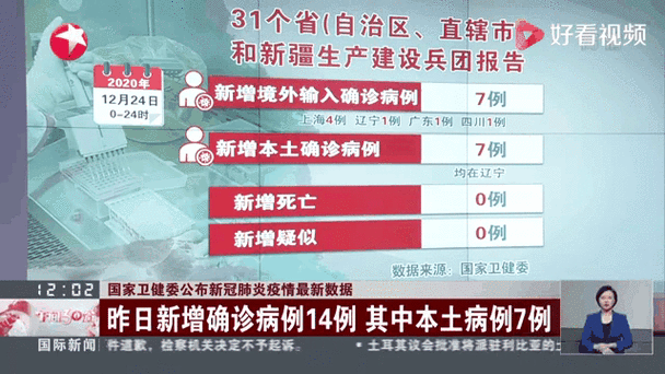 31省区市新增14例本土确诊，资兴市疫情最新消息