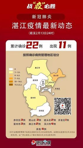 31省区市新增12例本土确诊，湛江疫情最新消息_76595