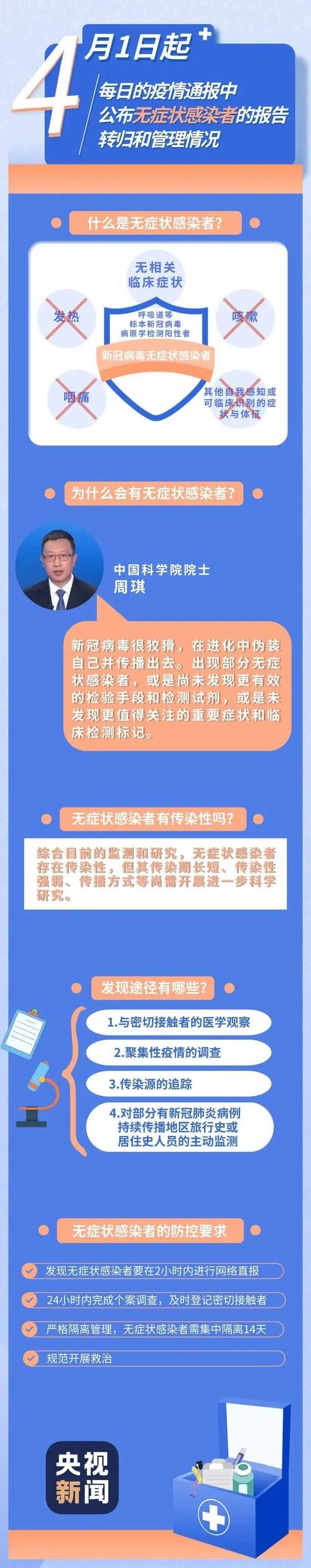 长清区新增1例无症状感染者  长清区疫情防控最新通报