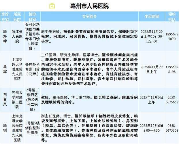 【亳州市新增1例无症状感染者  亳州市疫情防控最新通报_29700】