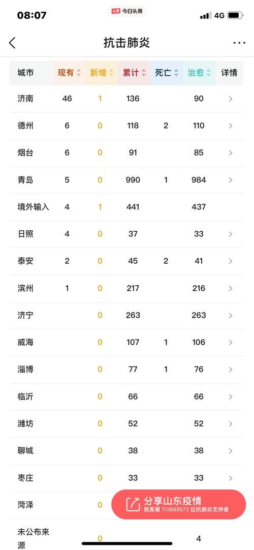 铜鼓县新增1例无症状感染者  铜鼓县疫情防控最新通报