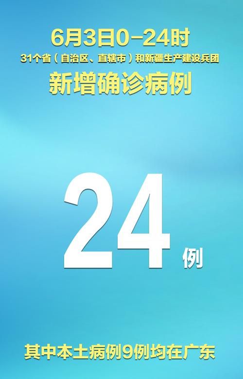 31省新增本土12例(31省新增本土9例)，太平区疫情引关注！