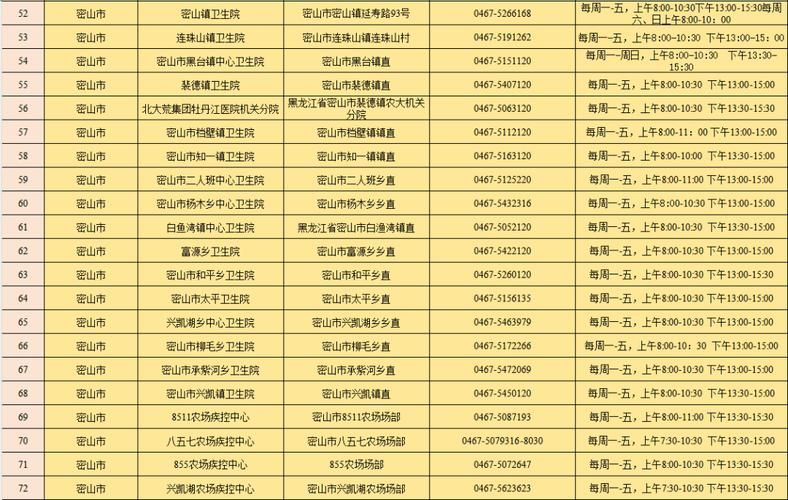 31省区市新增12例本土确诊，鸡西疫情最新消息