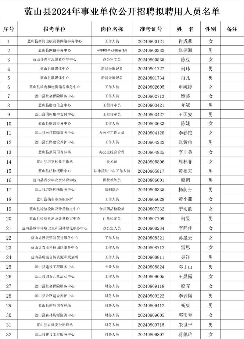 31省区市新增12例本土确诊，蓝山县疫情最新消息_58170