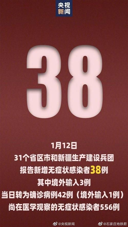 【31省新增本土12例(31省新增确诊38例)，桑植疫情引关注】