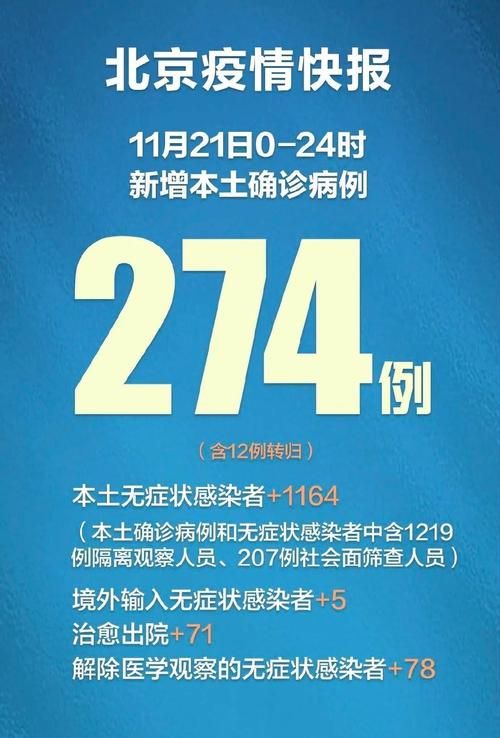 31省新增本土12例(31省新增确诊38例)_61295