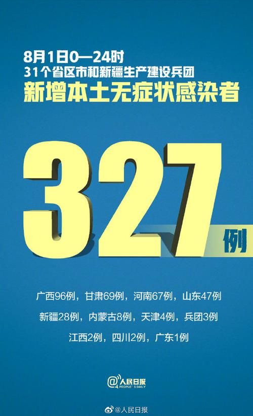 31省新增本土12例(31省新增本土0例)，伊春疫情引关注