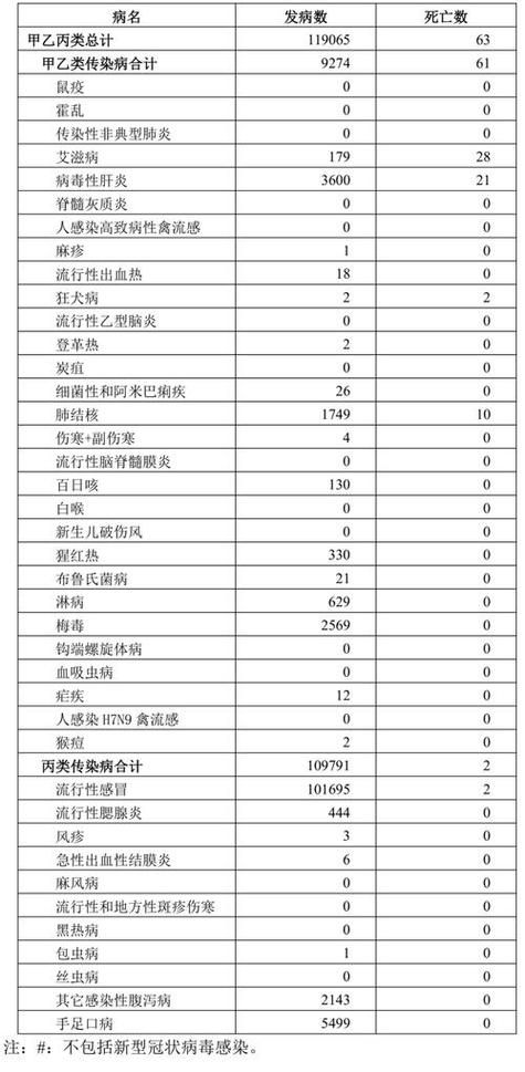 吴江市新增1例无症状感染者  吴江市疫情防控最新通报_98725