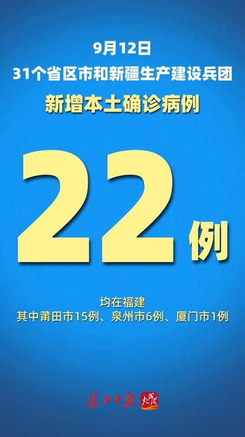 31省新增本土8例(31省新增本土12例)，厦门市辖区疫情引关注