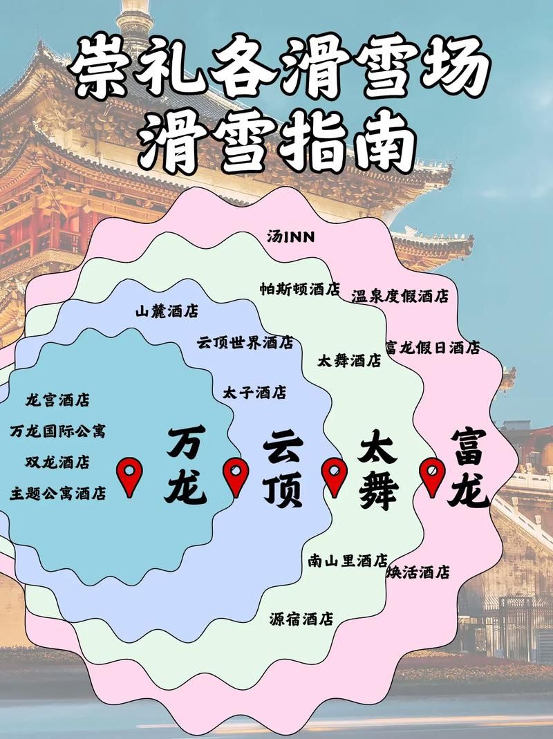 31省新增本土9例(31省新增本土12例)，崇礼滑雪场或成关键点？