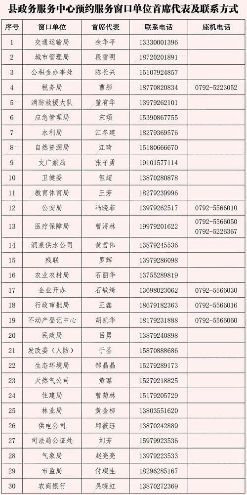 百科快讯 第166页