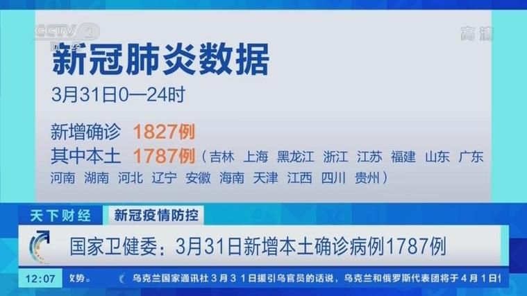 2022年3月31日信州区新增确诊病例情况