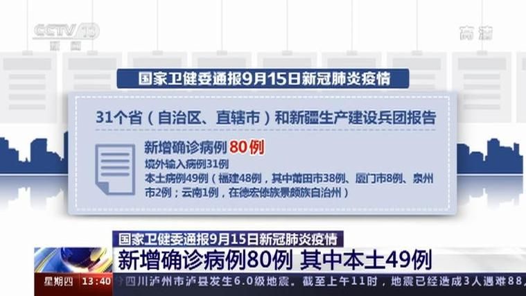 31省新增本土12例(31省新增本土9例)，武汉疫情最新通报