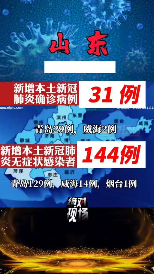 31省新增本土12例(31省新增本土确诊最新通报)_21766