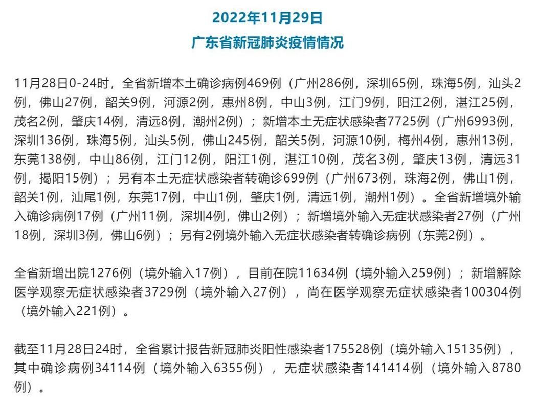 31省新增本土12例(31省新增本土0例)，英德市疫情引关注