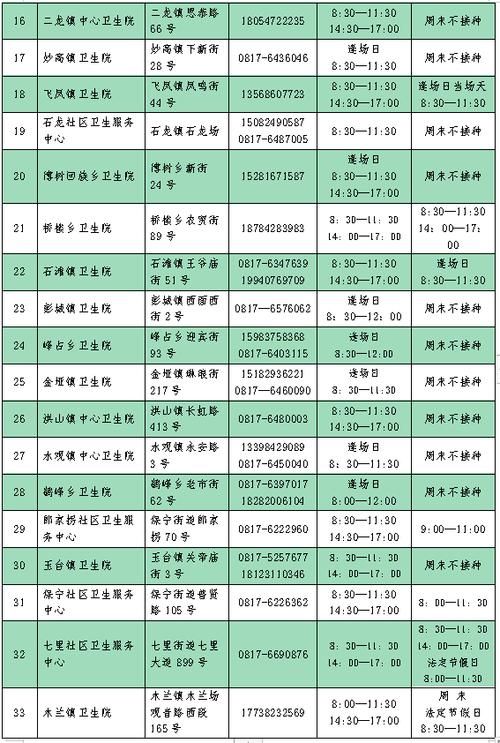 【日照市新增1例无症状感染者  日照市疫情防控最新通报_79831】