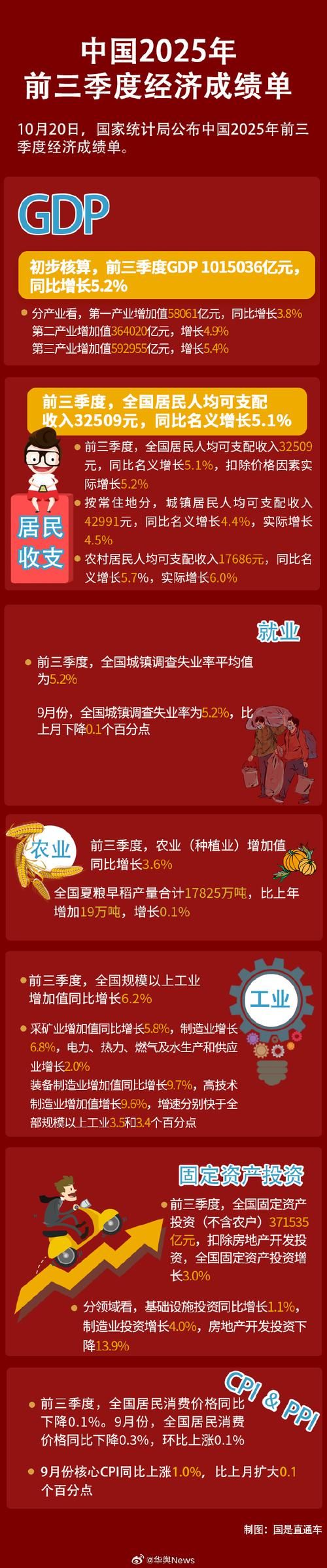31省新增本土12例(31省新增本土8例)，平泉疫情引关注