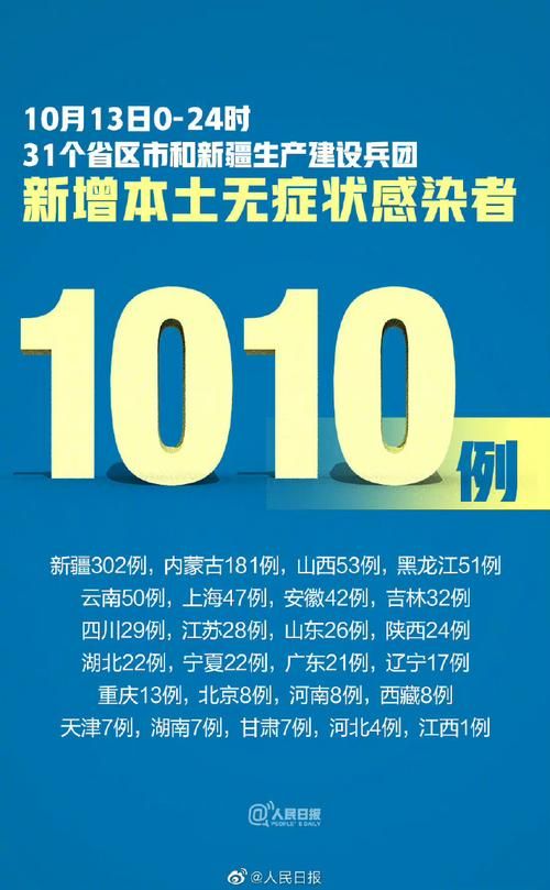 百科快讯 第162页