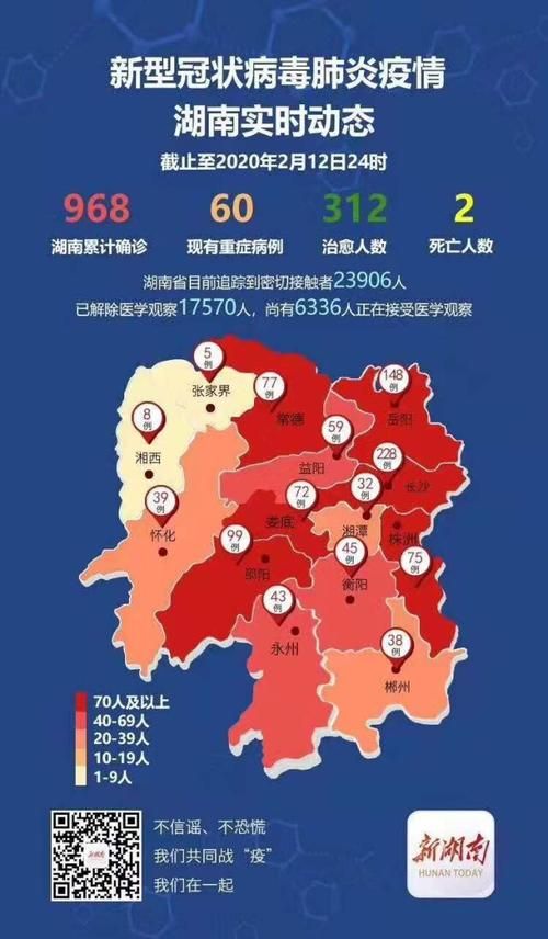 【31省区市新增12例本土确诊，湘潭疫情最新消息】