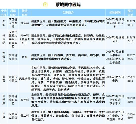亳州新增1例无症状感染者  亳州疫情防控最新通报_30137
