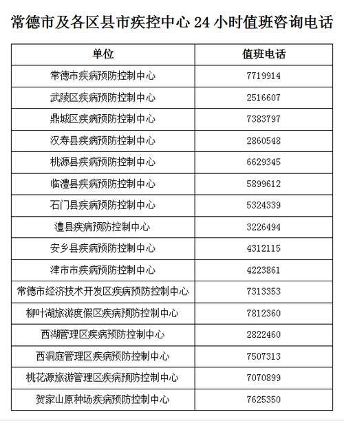 百科快讯 第161页