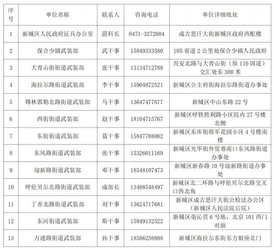 31省区市新增12例本土确诊, 调兵山疫情最新消息
