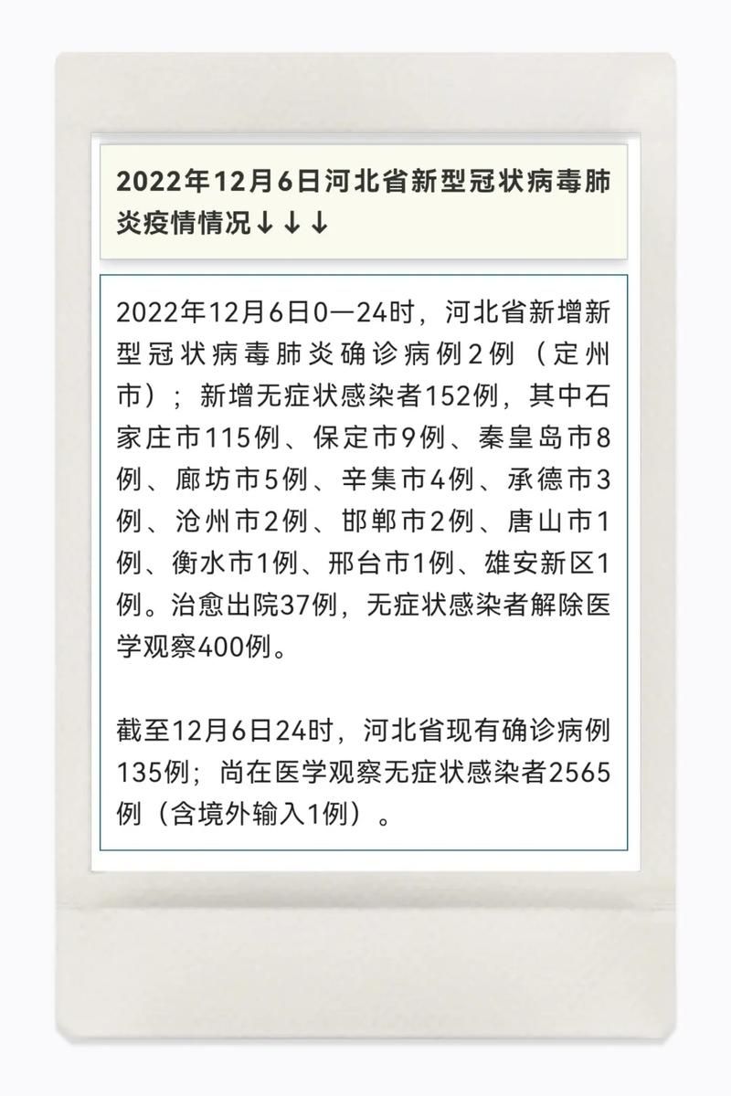 2022年1月20日河北任县新增确诊病例情况