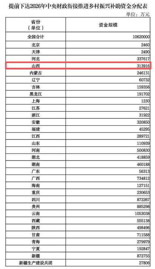 31省新增本土12例(31省新增确诊45例)_12691