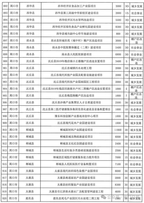 31省新增本土12例(31省新增确诊45例)，梁子湖区成焦点_88814