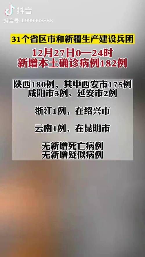 热点资讯 第159页