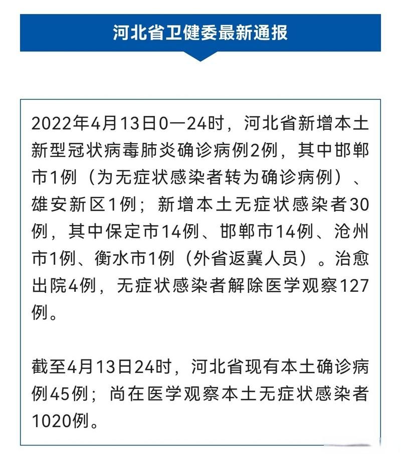 【2022年5月12日河北定兴县新增确诊病例情况】
