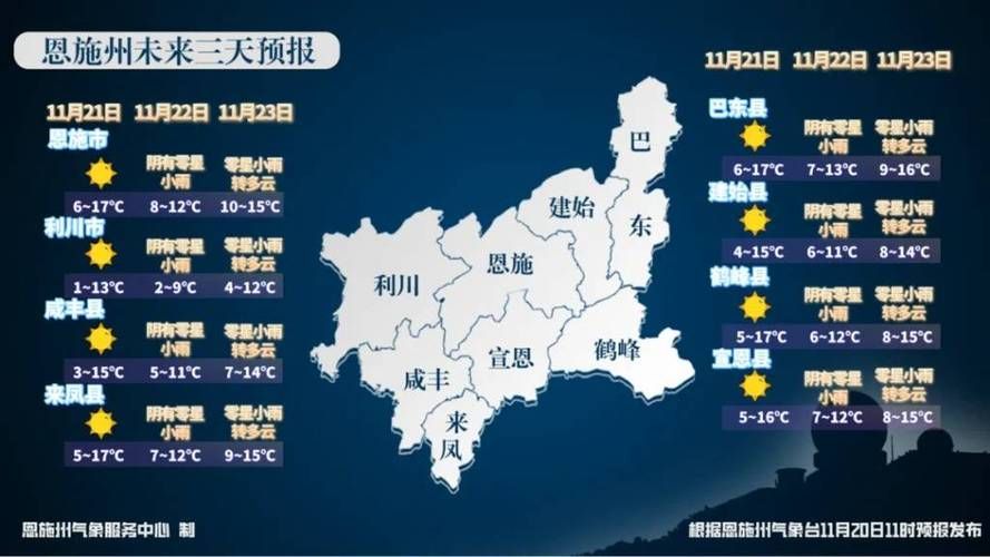 31省新增本土12例(31省新增本土8例)，恩施疫情引关注