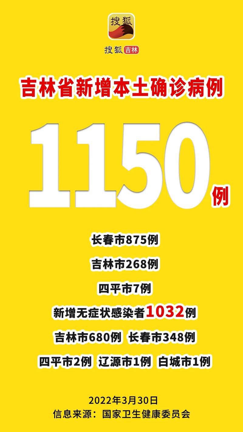 2020年5月10日吉林舒兰新增确诊病例情况