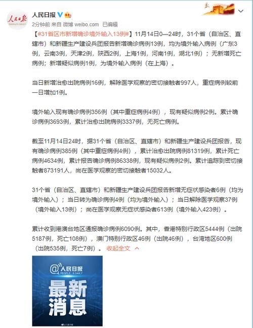 热点科普 第155页