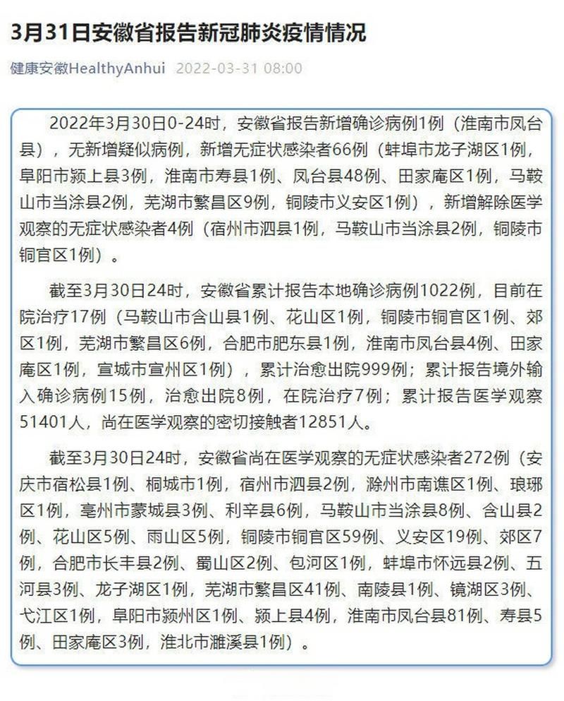 2022年4月18日迁安市新增确诊病例情况