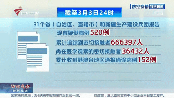 科普快讯 第158页
