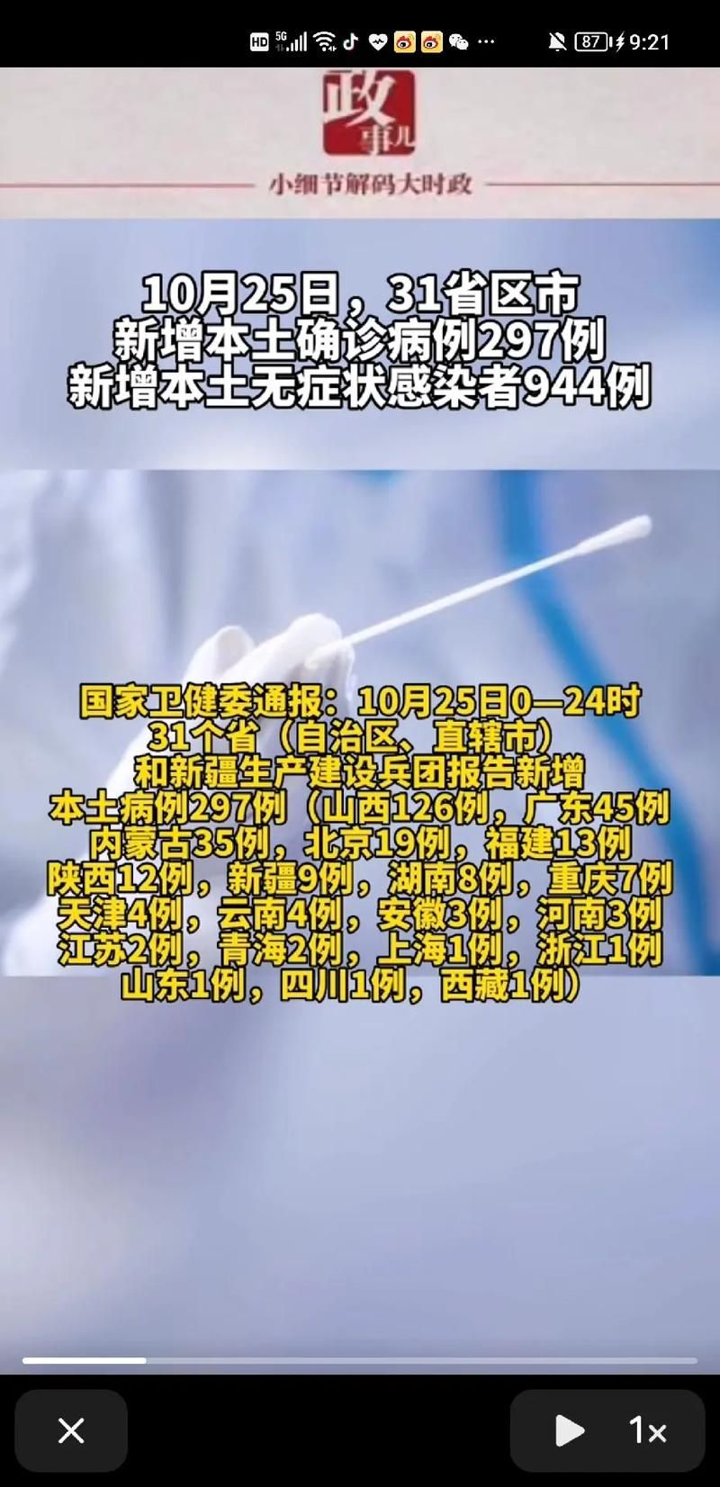 31省新增本土12例(31省新增本土确诊9例)_53131