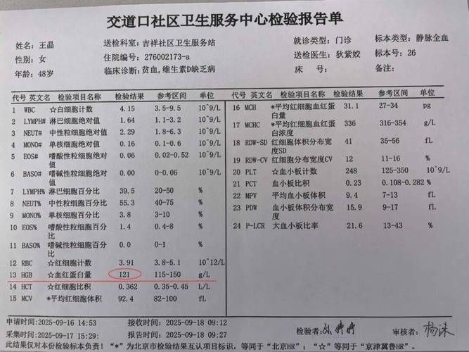 2022年11月25日马龙县新增确诊病例情况_74107