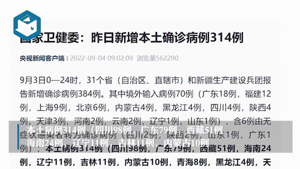 31省新增本土12例(31省新增本土9例)，宁化疫情引关注