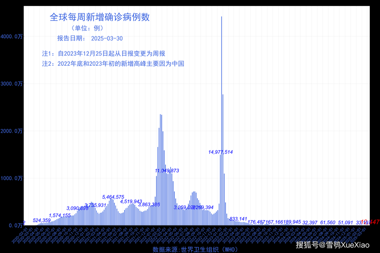 【2022年11月25日灵石新增确诊病例情况_81671】