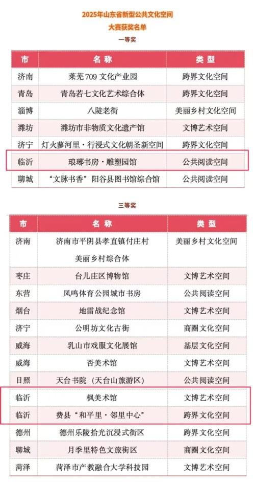 31省新增本土12例(31省新增本土8例)，绍兴疫情引关注