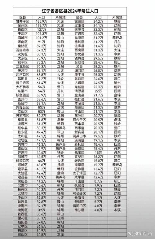 31省新增本土12例(31省新增本土9例)，呼图壁县成焦点